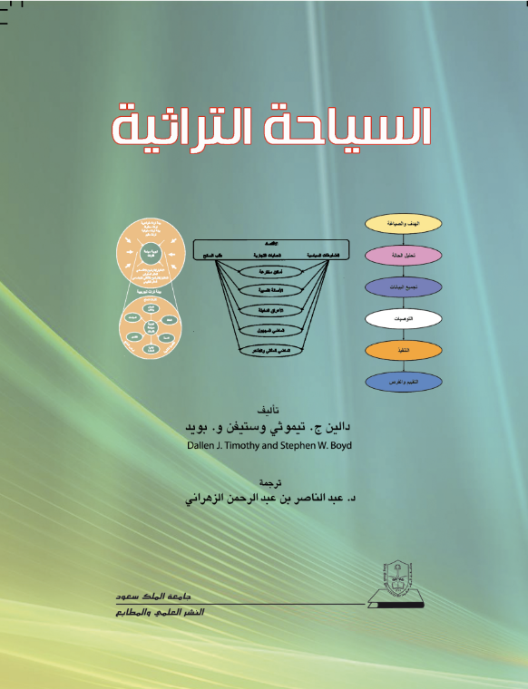 السياحة التراثية