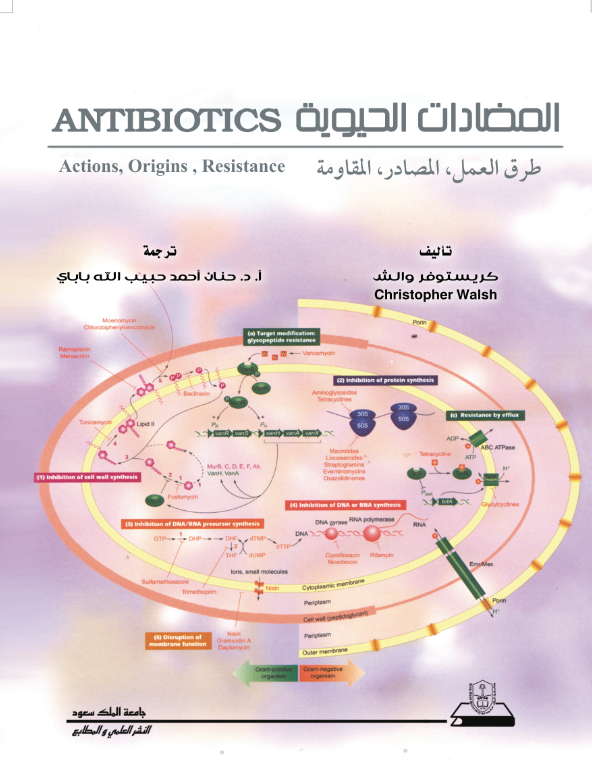 المضادات الحيوية طرق العمل،  المصادر،  المقاومة 