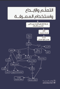 التعلم والإبداع واستخدام المعرفة